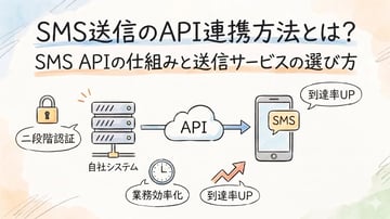 SMS送信のAPI連携方法とは？SMS APIの仕組みと送信サービスの選び方