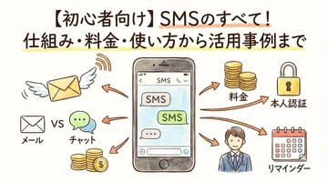 SMS（ショートメッセージ）とは？使い方・料金・活用事例を初心者向けに徹底解説