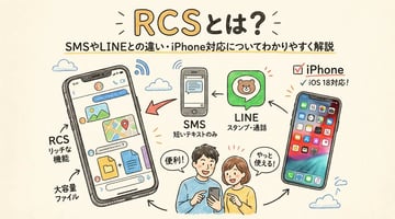 RCSとは？SMSやLINEとの違い・iPhone対応についてわかりやすく解説